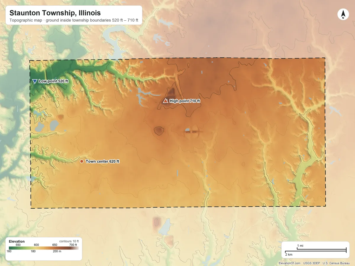 Topographic elevation map of Staunton Township, Illinois, shaded from 520 ft on the northwest side to 710 ft on the northeast side