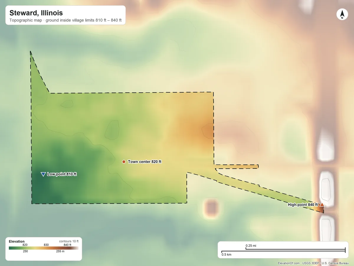 Topographic elevation map of Steward, Illinois, shaded from 810 ft on the west side to 840 ft on the east side