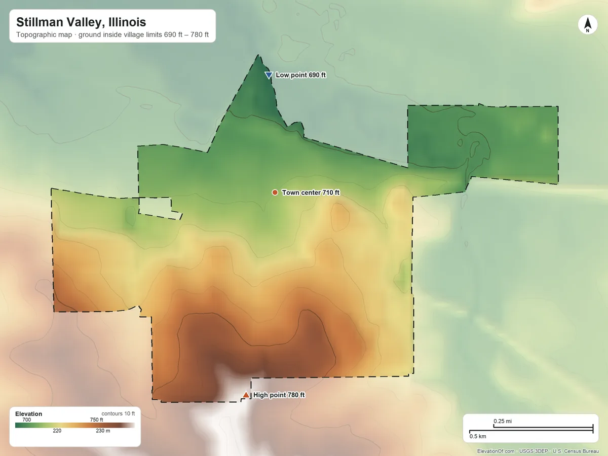 Topographic elevation map of Stillman Valley, Illinois, shaded from 690 ft on the north side to 780 ft on the south side