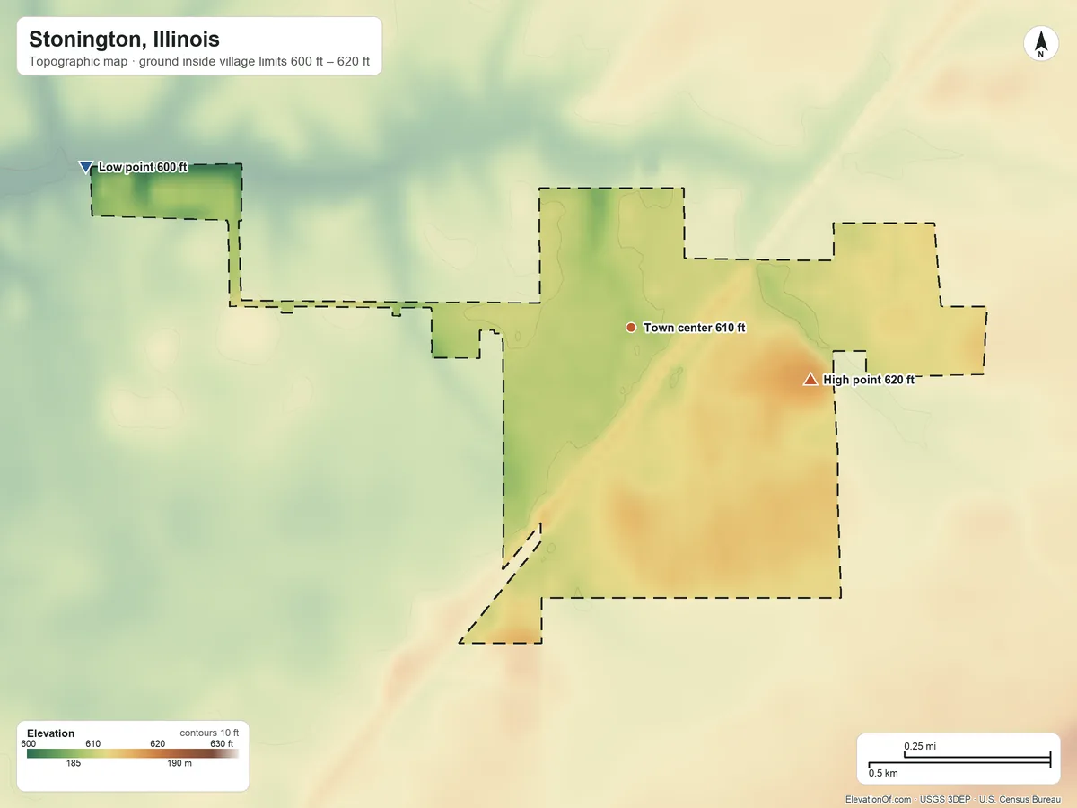 Topographic elevation map of Stonington, Illinois, shaded from 600 ft on the west side to 620 ft on the east side