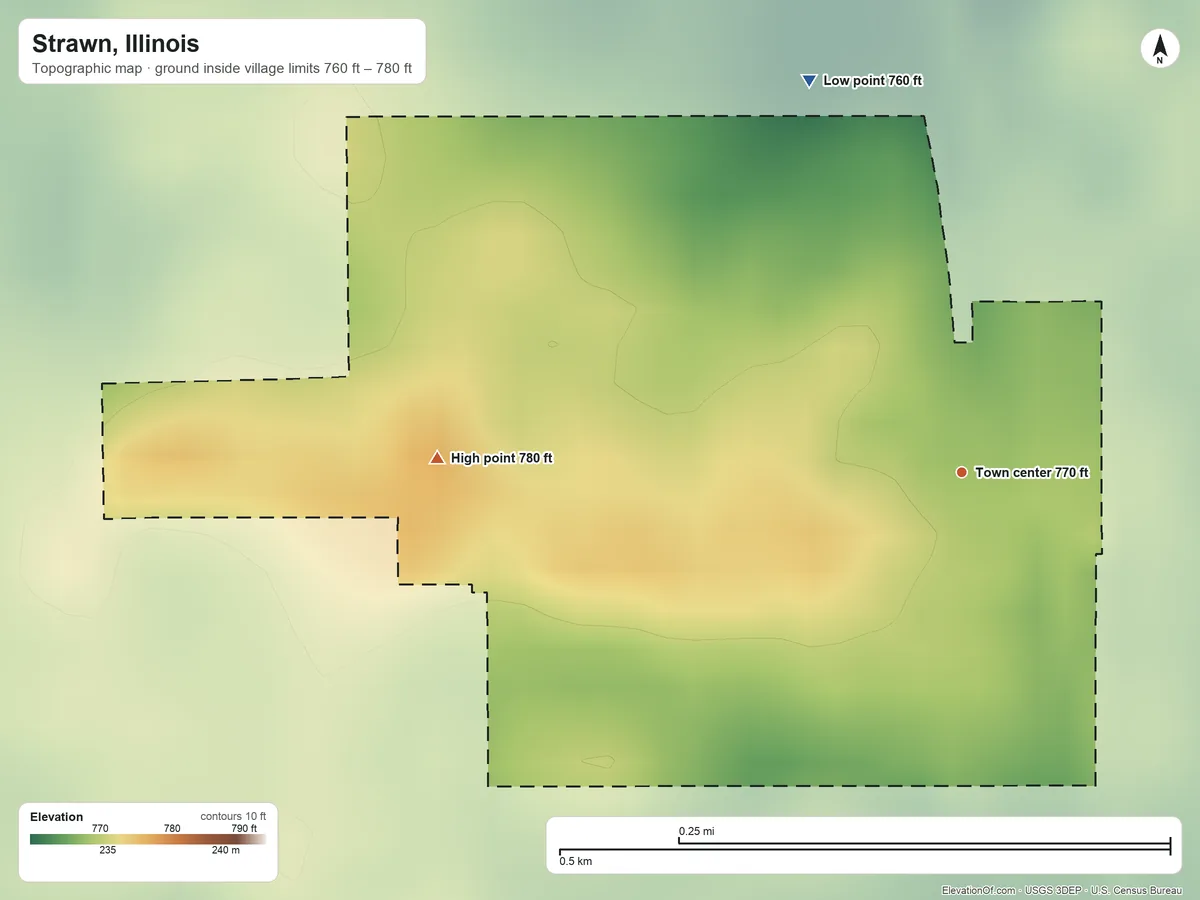 Topographic elevation map of Strawn, Illinois, shaded from 760 ft on the north side to 780 ft on the west side