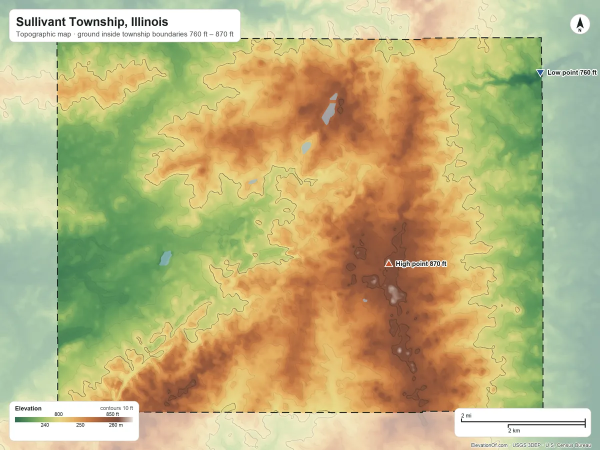 Topographic elevation map of Sullivant Township, Illinois, shaded from 760 ft on the northeast side to 870 ft on the southeast side