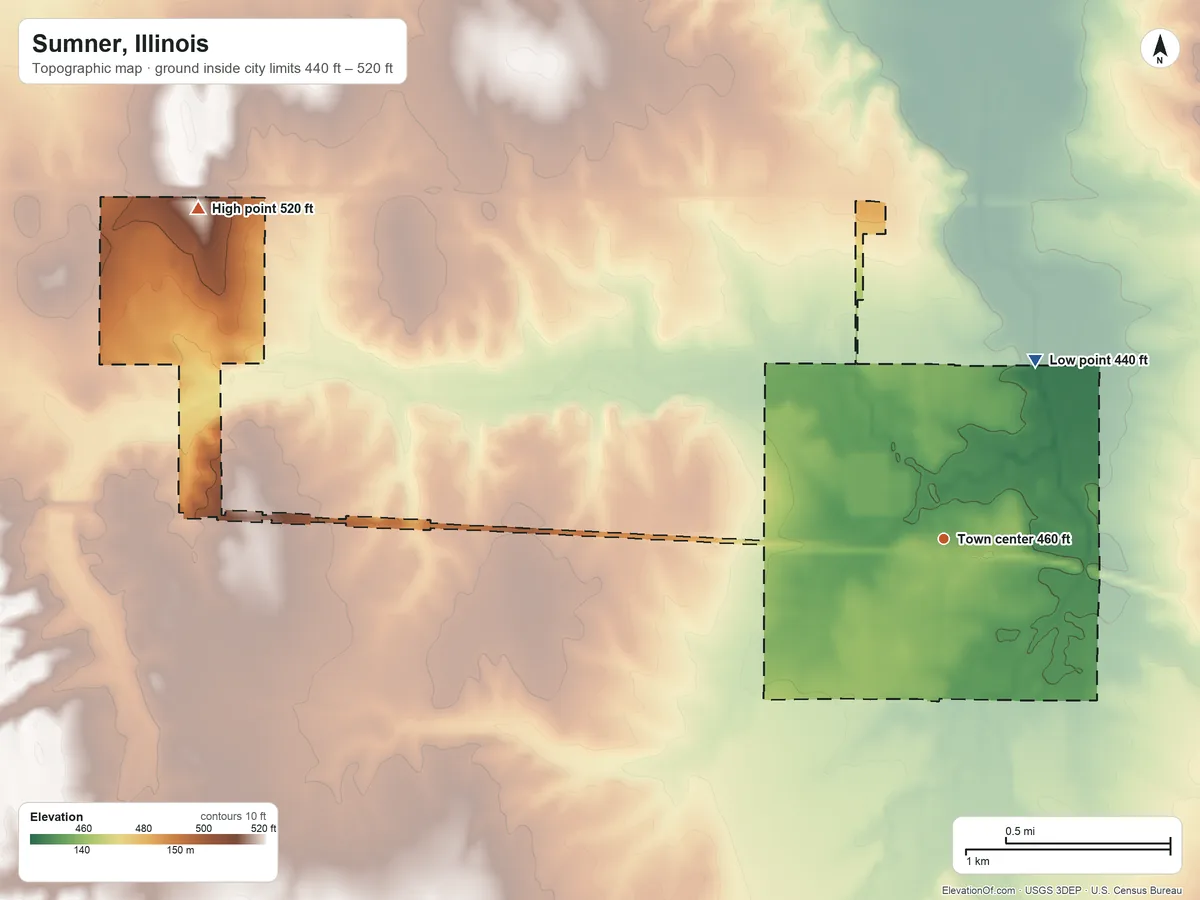 Topographic elevation map of Sumner, Illinois, shaded from 440 ft on the northeast side to 520 ft on the northwest side