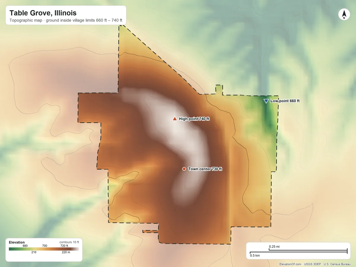 Topographic elevation map of Table Grove, Illinois, shaded from 660 ft on the northeast side to 740 ft on the north side