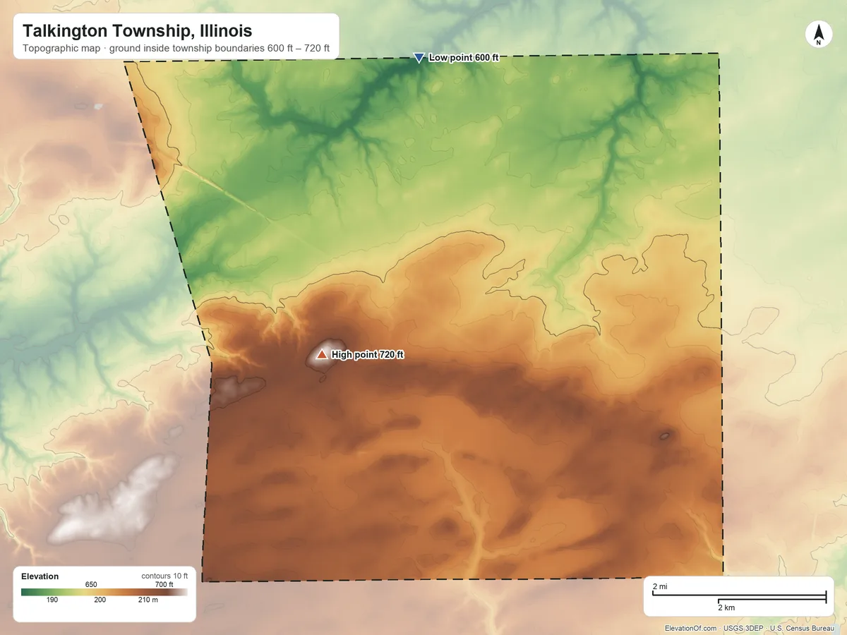 Topographic elevation map of Talkington Township, Illinois, shaded from 600 ft on the north side to 720 ft on the west side