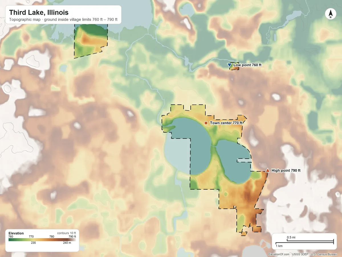 Topographic elevation map of Third Lake, Illinois, shaded from 760 ft on the north side to 790 ft on the southeast side