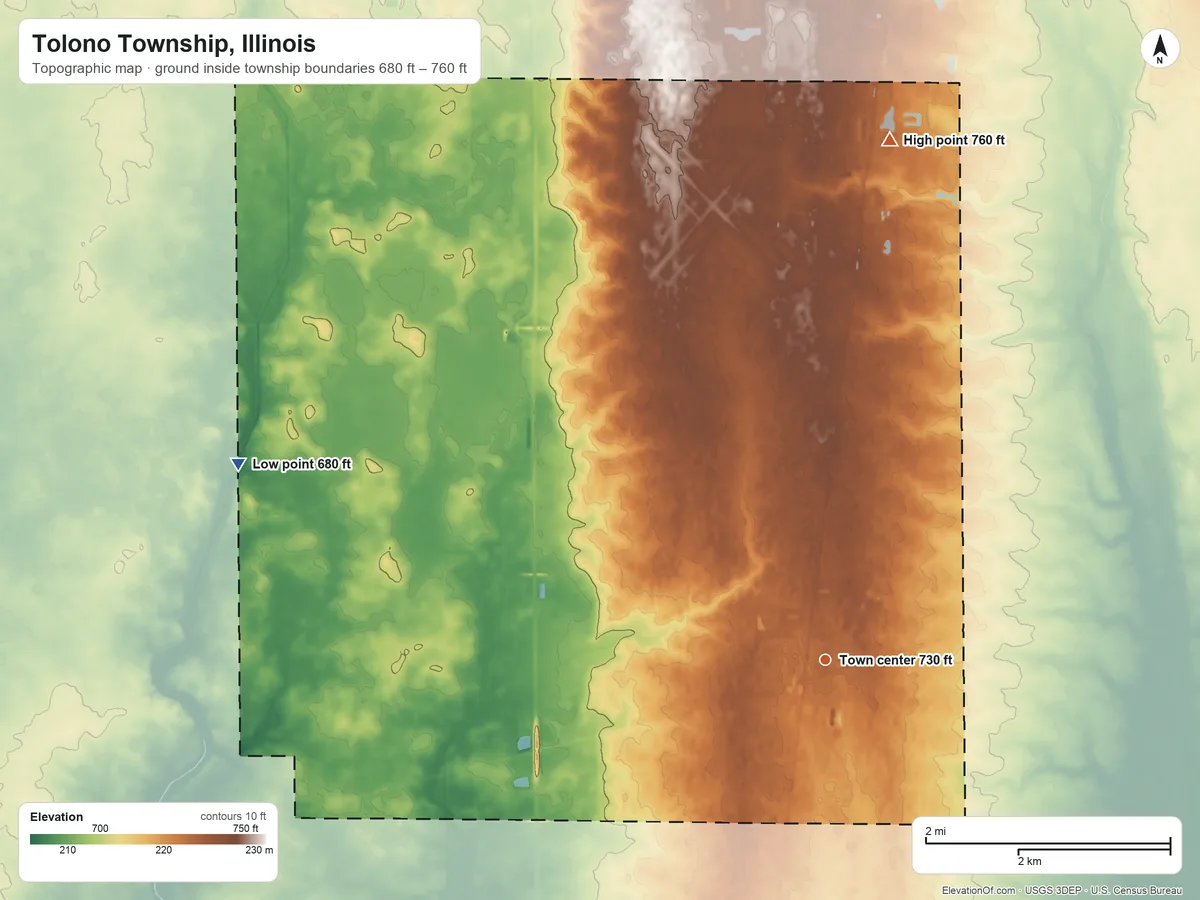 Topographic elevation map of Tolono Township, Illinois, shaded from 680 ft on the west side to 760 ft on the north side