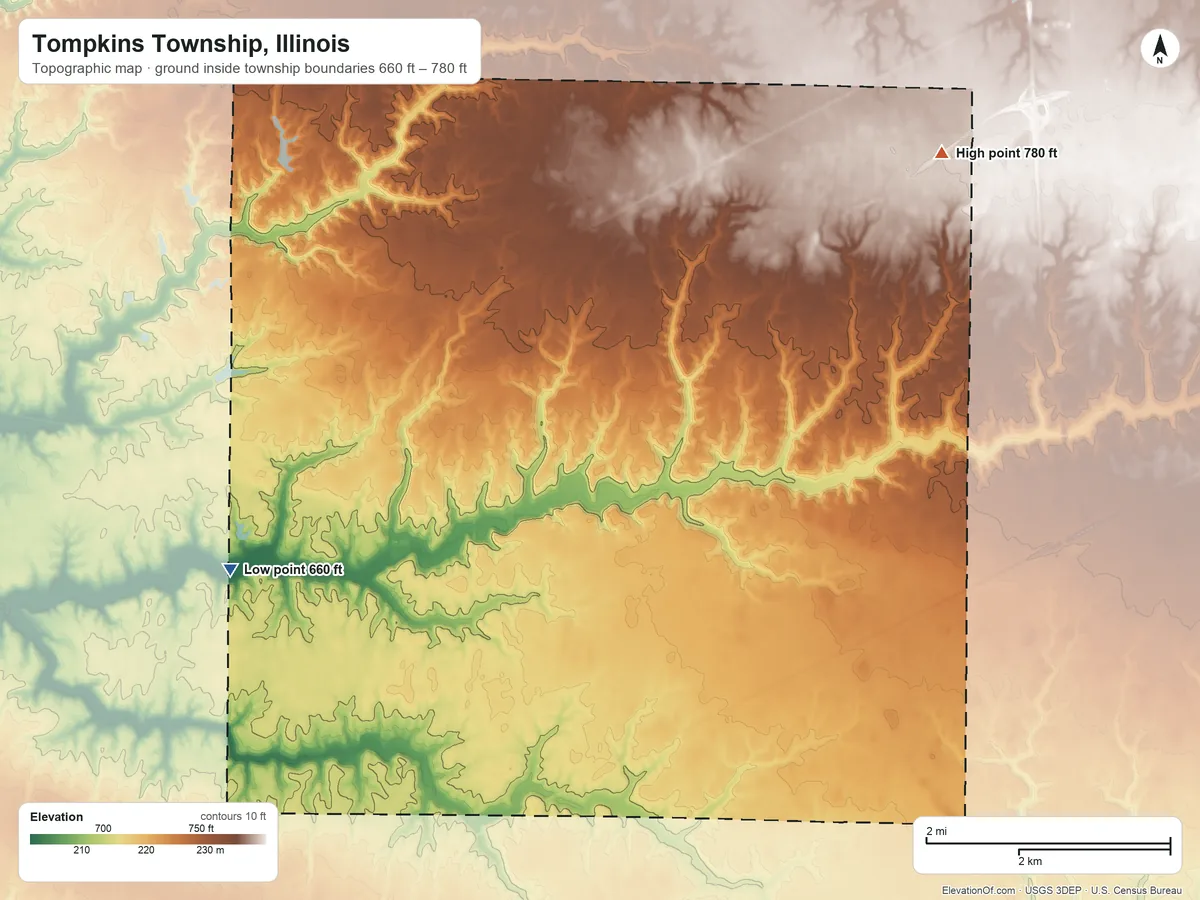 Topographic elevation map of Tompkins Township, Illinois, shaded from 660 ft on the southwest side to 780 ft on the east side