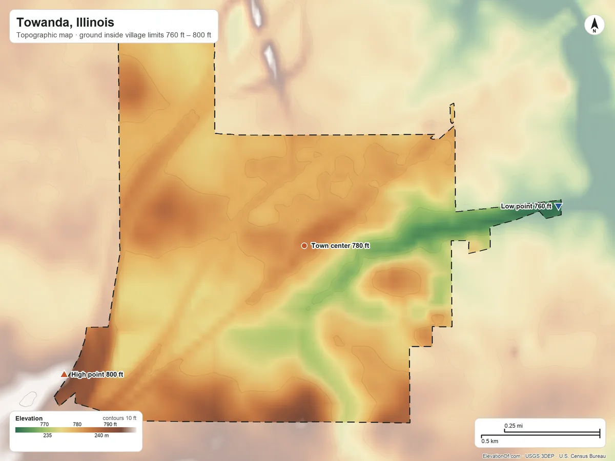 Topographic elevation map of Towanda, Illinois, shaded from 760 ft on the east side to 800 ft on the southwest side