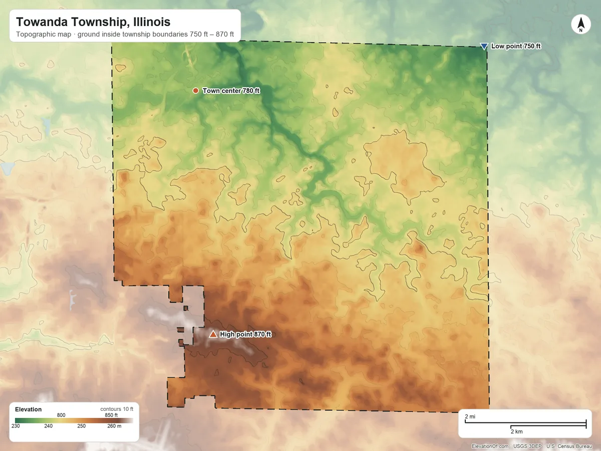 Topographic elevation map of Towanda Township, Illinois, shaded from 750 ft on the east side to 870 ft on the south side