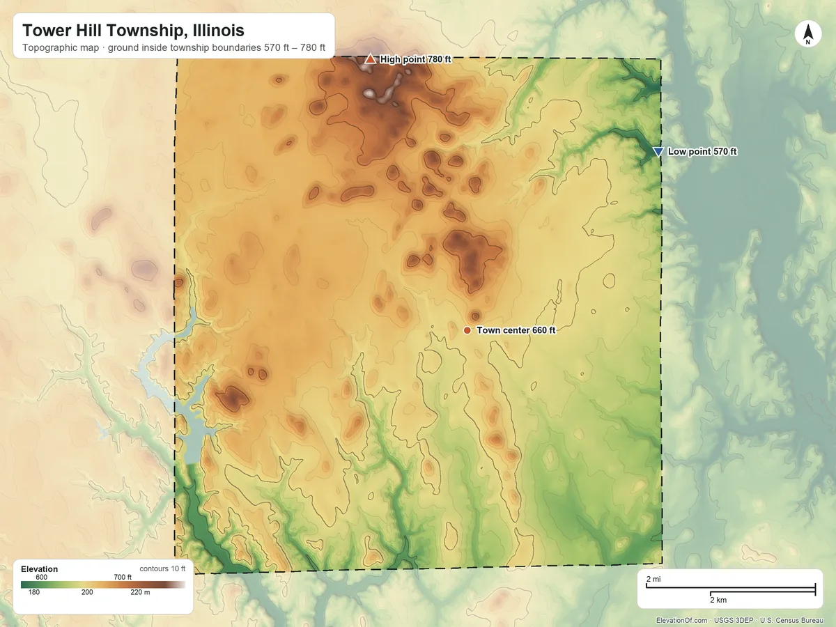 Topographic elevation map of Tower Hill Township, Illinois, shaded from 570 ft on the northeast side to 780 ft on the north side