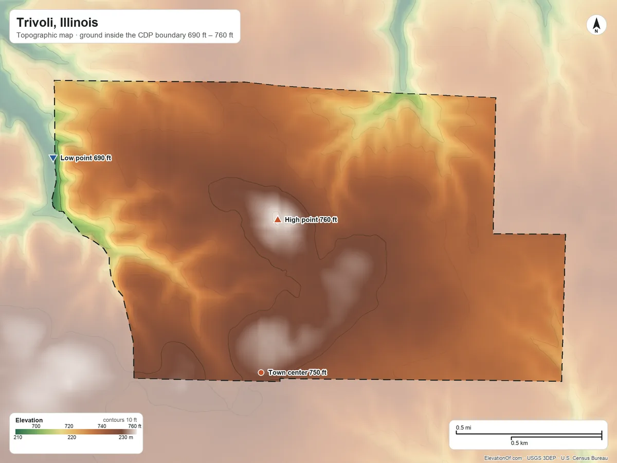 Topographic elevation map of Trivoli, Illinois, shaded from 690 ft on the northwest side to 760 ft on the north side