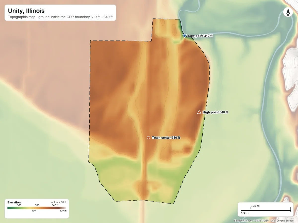 Topographic elevation map of Unity, Illinois, shaded from 310 ft on the north side to 340 ft on the northeast side