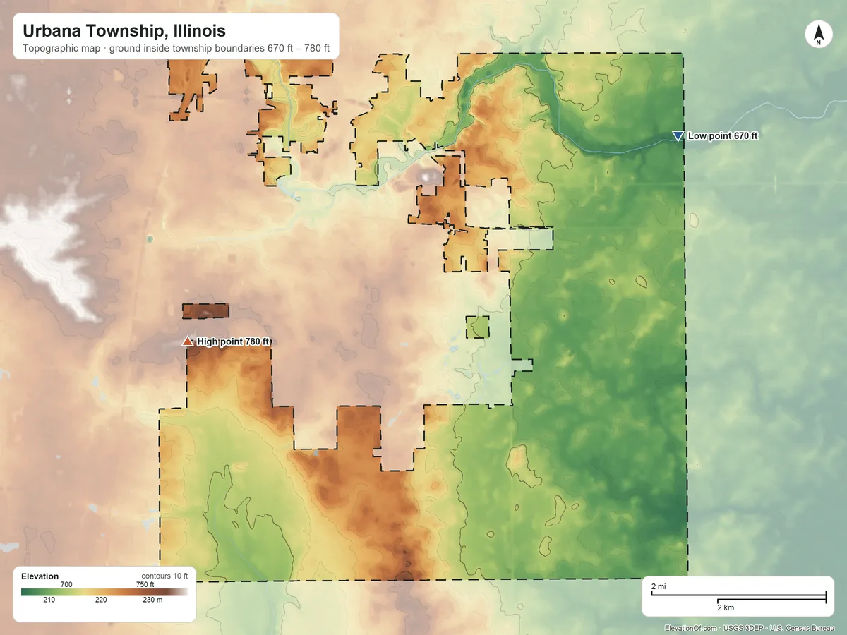Topographic elevation map of Urbana Township, Illinois, shaded from 670 ft on the east side to 780 ft on the southwest side