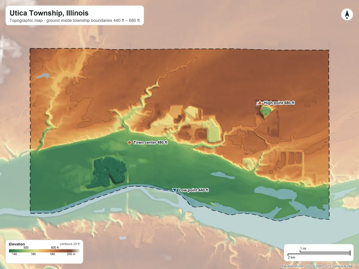 Topographic elevation map of Utica Township, Illinois, shaded from 440 ft on the southeast side to 680 ft on the east side