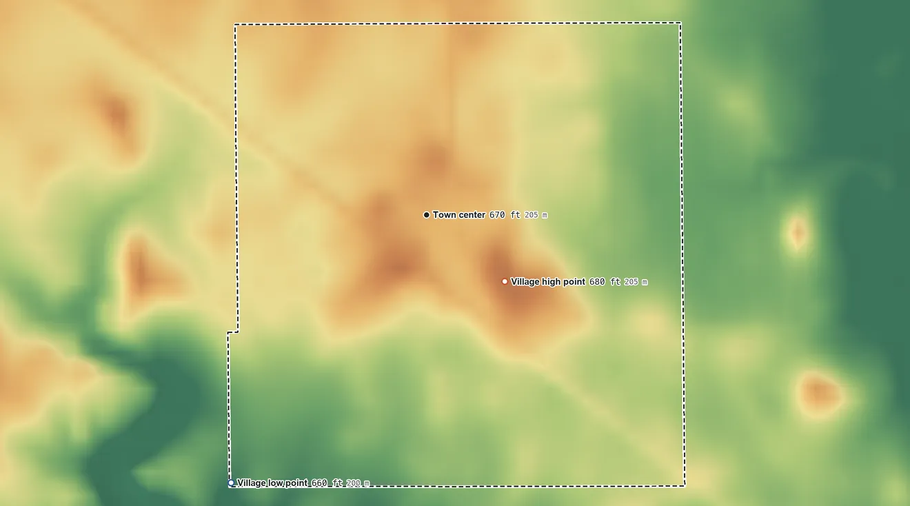 Topographic elevation map of Vermilion, Illinois, shaded from 660 ft on the southwest side to 680 ft on the southeast side