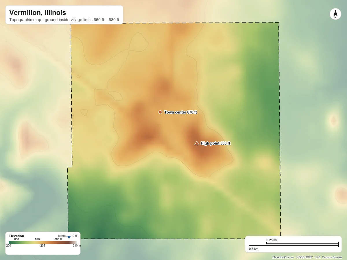 Topographic elevation map of Vermilion, Illinois, shaded from 660 ft on the southwest side to 680 ft on the southeast side