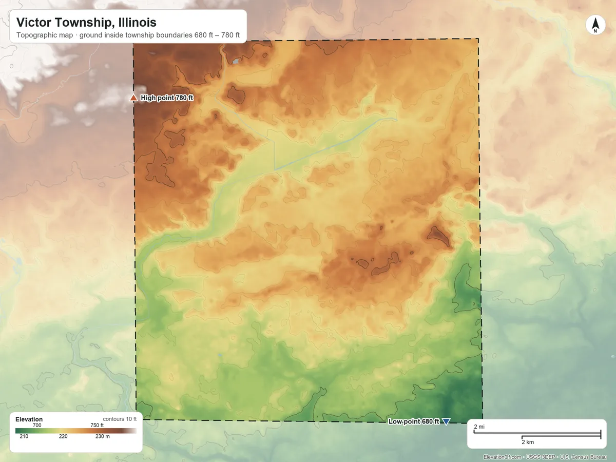 Topographic elevation map of Victor Township, Illinois, shaded from 680 ft on the southeast side to 780 ft on the northwest side