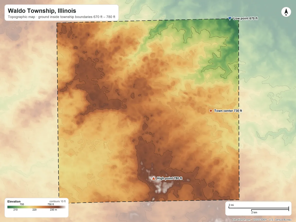 Topographic elevation map of Waldo Township, Illinois, shaded from 670 ft on the north side to 780 ft on the southwest side