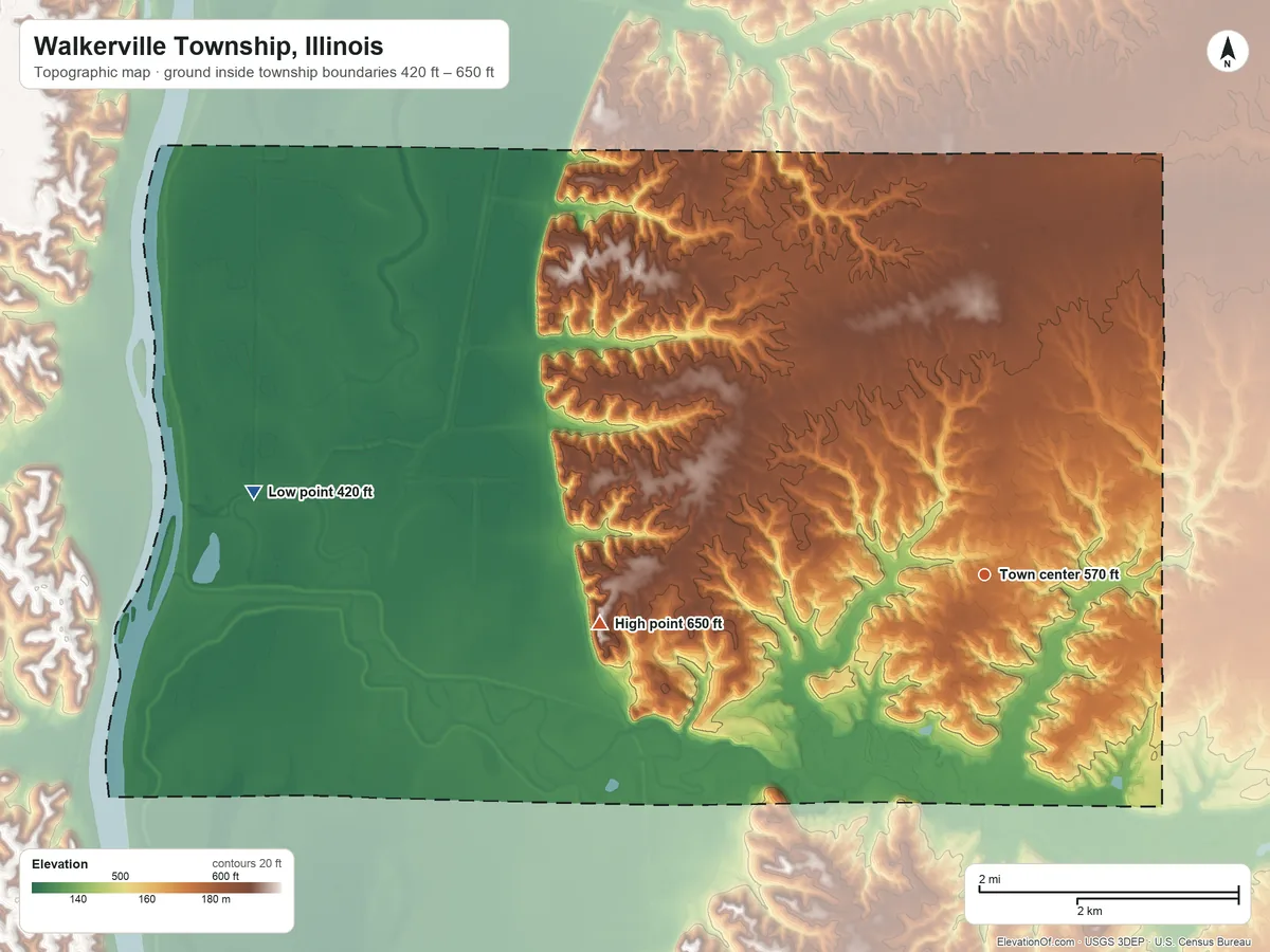 Topographic elevation map of Walkerville Township, Illinois, shaded from 420 ft on the west side to 650 ft on the west side