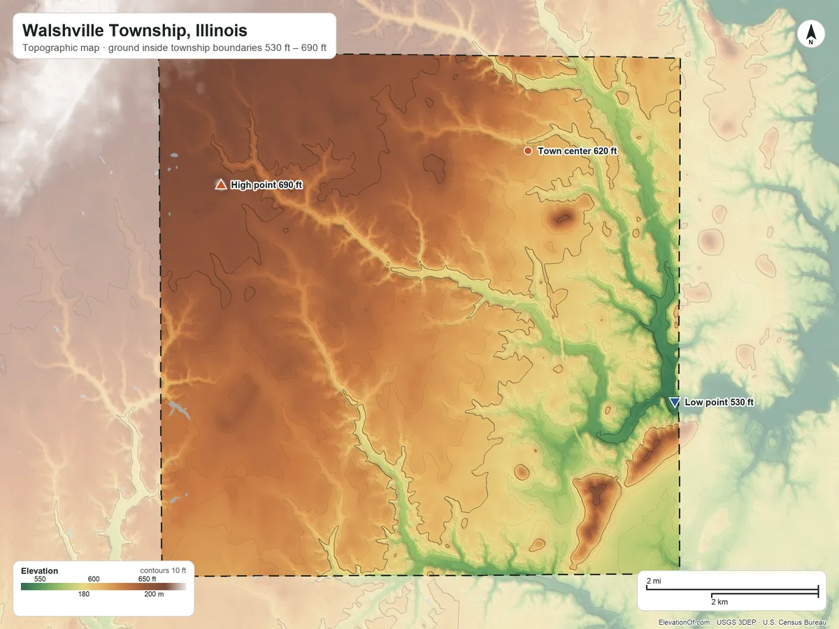 Topographic elevation map of Walshville Township, Illinois, shaded from 530 ft on the southeast side to 690 ft on the west side