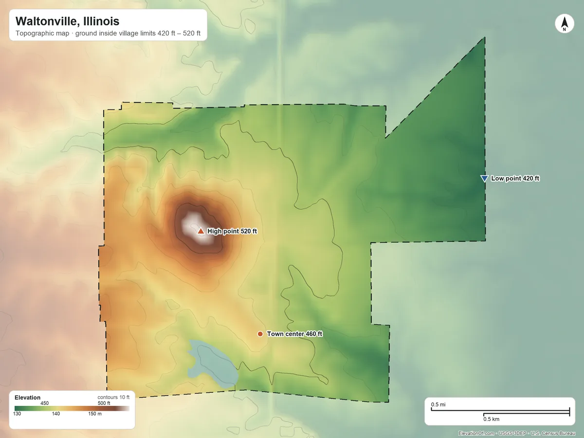 Topographic elevation map of Waltonville, Illinois, shaded from 420 ft on the northeast side to 520 ft on the northwest side
