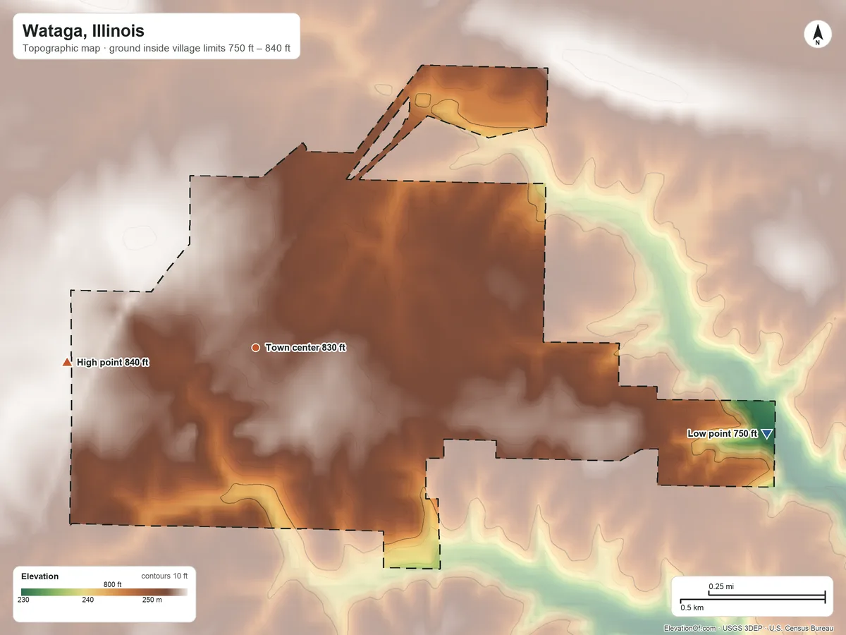 Topographic elevation map of Wataga, Illinois, shaded from 750 ft on the east side to 840 ft on the west side