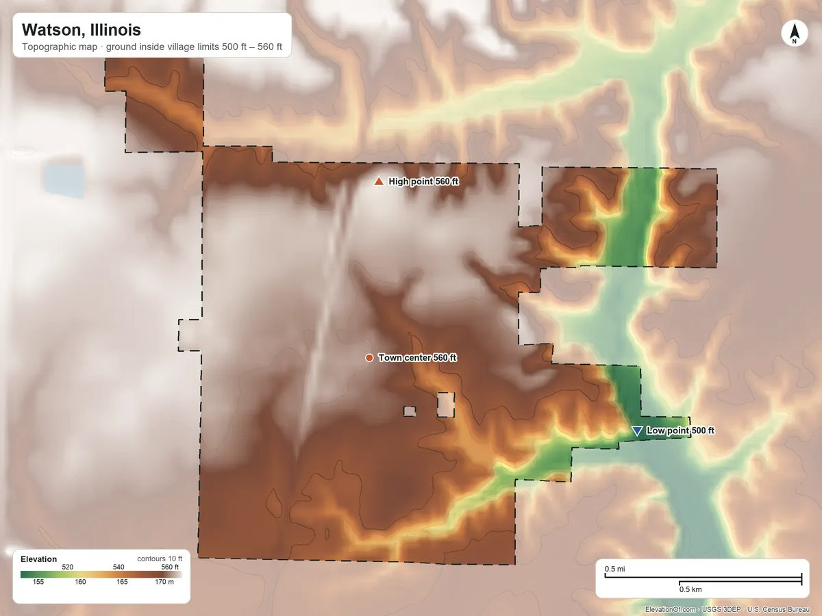 Topographic elevation map of Watson, Illinois, shaded from 500 ft on the east side to 560 ft on the north side