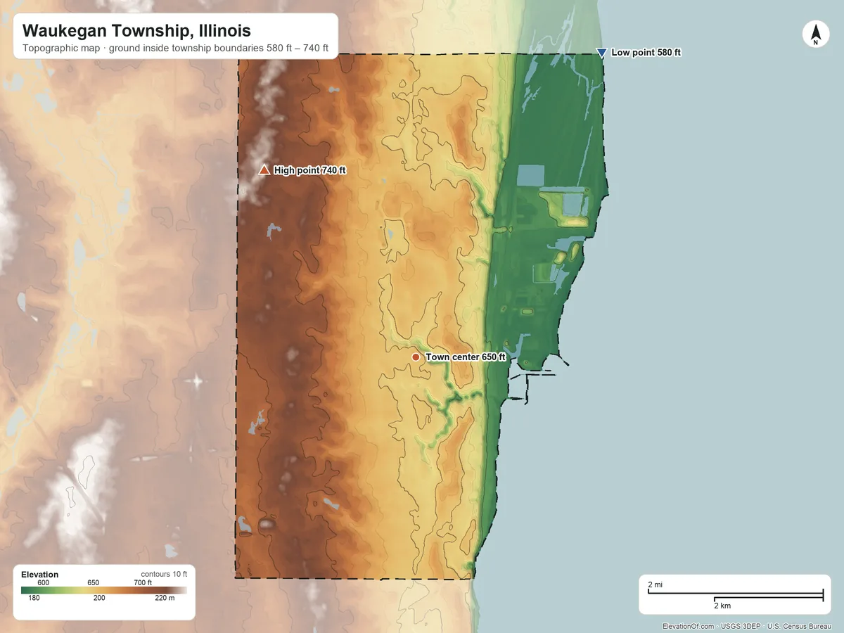 Topographic elevation map of Waukegan Township, Illinois, shaded from 580 ft on the northeast side to 740 ft on the northwest side