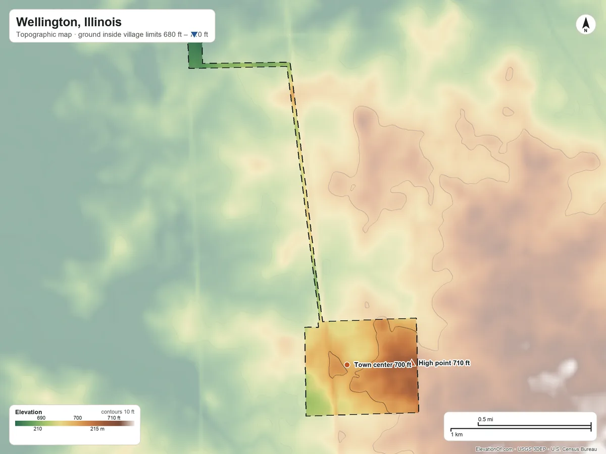Topographic elevation map of Wellington, Illinois, shaded from 680 ft on the northwest side to 710 ft on the east side