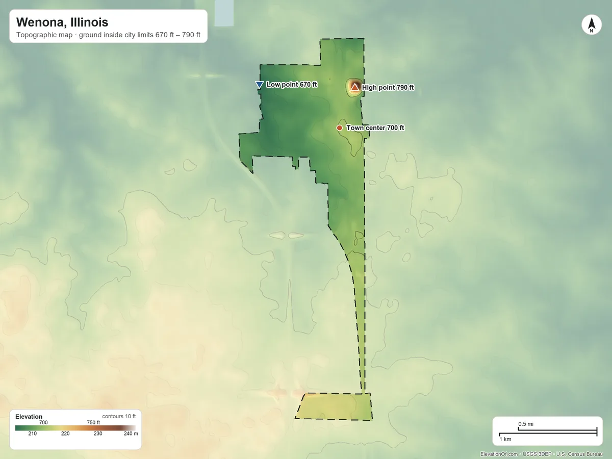 Topographic elevation map of Wenona, Illinois, shaded from 670 ft on the northwest side to 790 ft on the north side