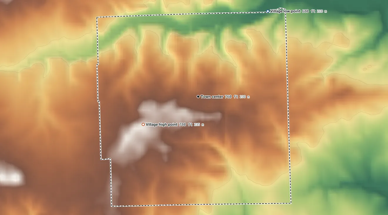 Topographic elevation map of Westfield, Illinois, shaded from 680 ft on the northeast side to 780 ft on the southwest side