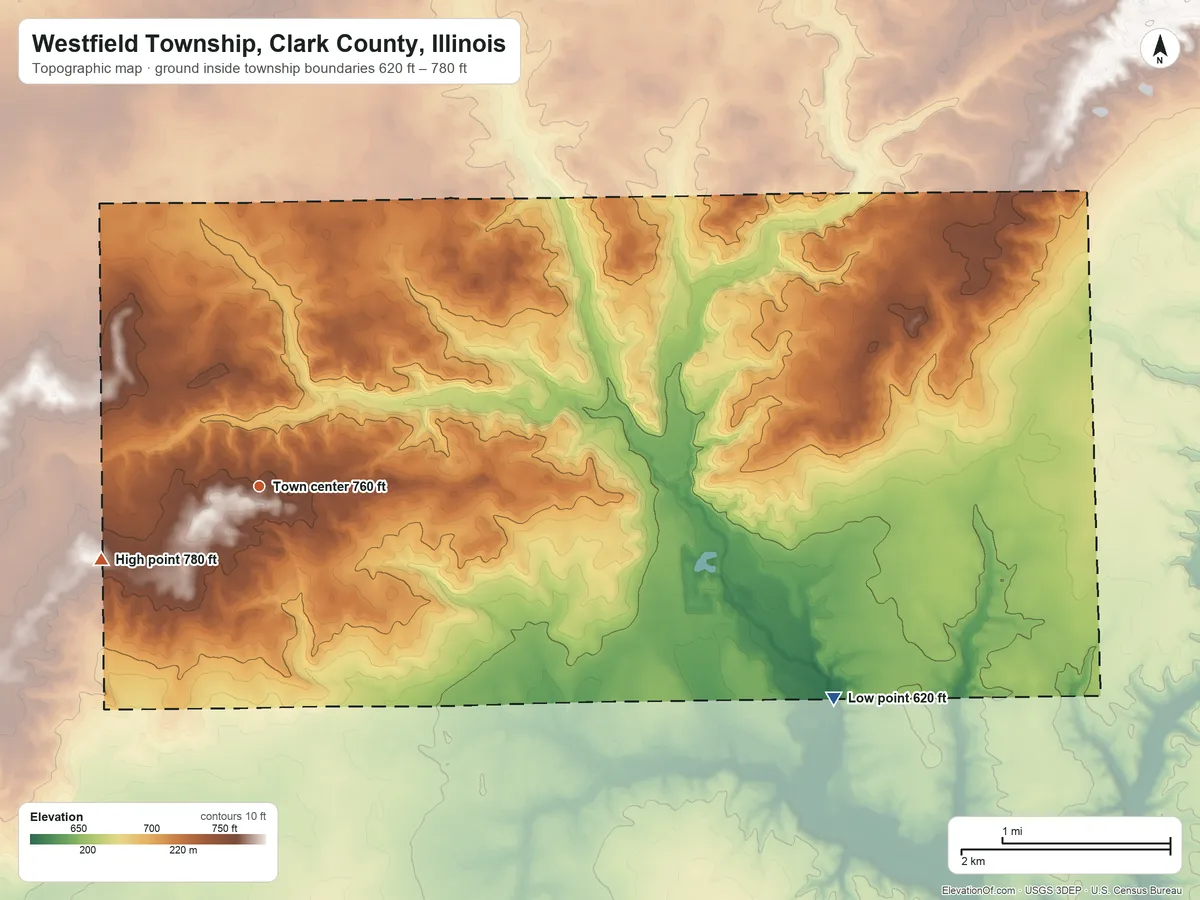 Topographic elevation map of Westfield Township, Clark County, Illinois, shaded from 620 ft on the east side to 780 ft on the southwest side