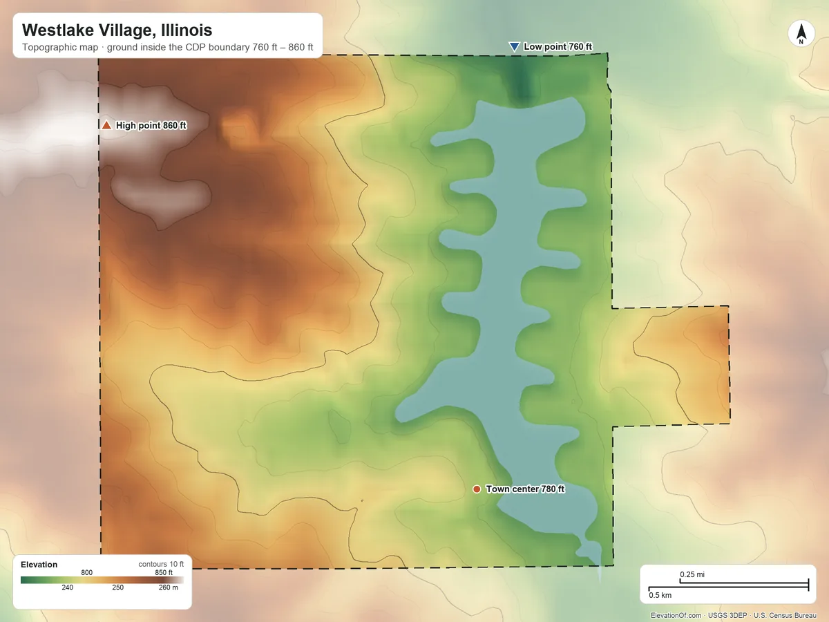 Topographic elevation map of Westlake Village, Illinois, shaded from 760 ft on the north side to 860 ft on the northwest side