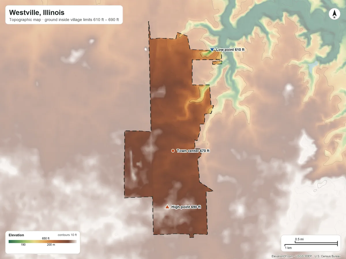 Topographic elevation map of Westville, Illinois, shaded from 610 ft on the north side to 690 ft on the south side