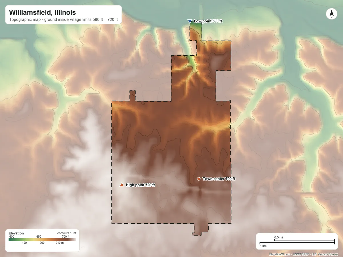 Topographic elevation map of Williamsfield, Illinois, shaded from 590 ft on the north side to 720 ft on the west side