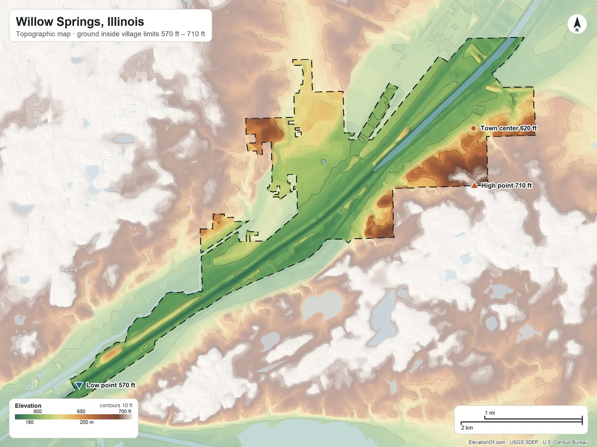 Topographic elevation map of Willow Springs, Illinois, shaded from 570 ft on the southwest side to 710 ft near the middle