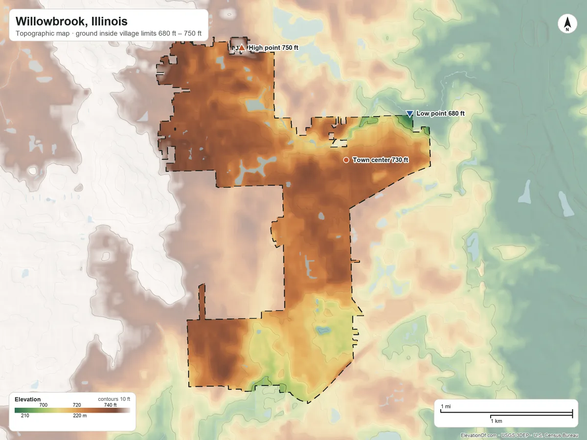 Topographic elevation map of Willowbrook, Illinois, shaded from 680 ft on the northeast side to 750 ft on the northwest side