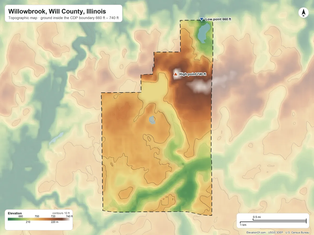 Topographic elevation map of Willowbrook, Will County, Illinois, shaded from 660 ft on the northeast side to 740 ft on the northeast side