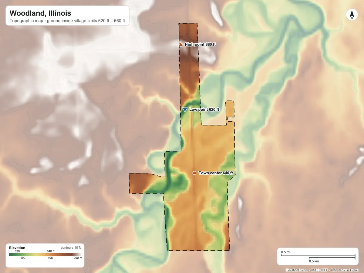 Topographic elevation map of Woodland, Illinois, shaded from 620 ft on the north side to 660 ft on the north side