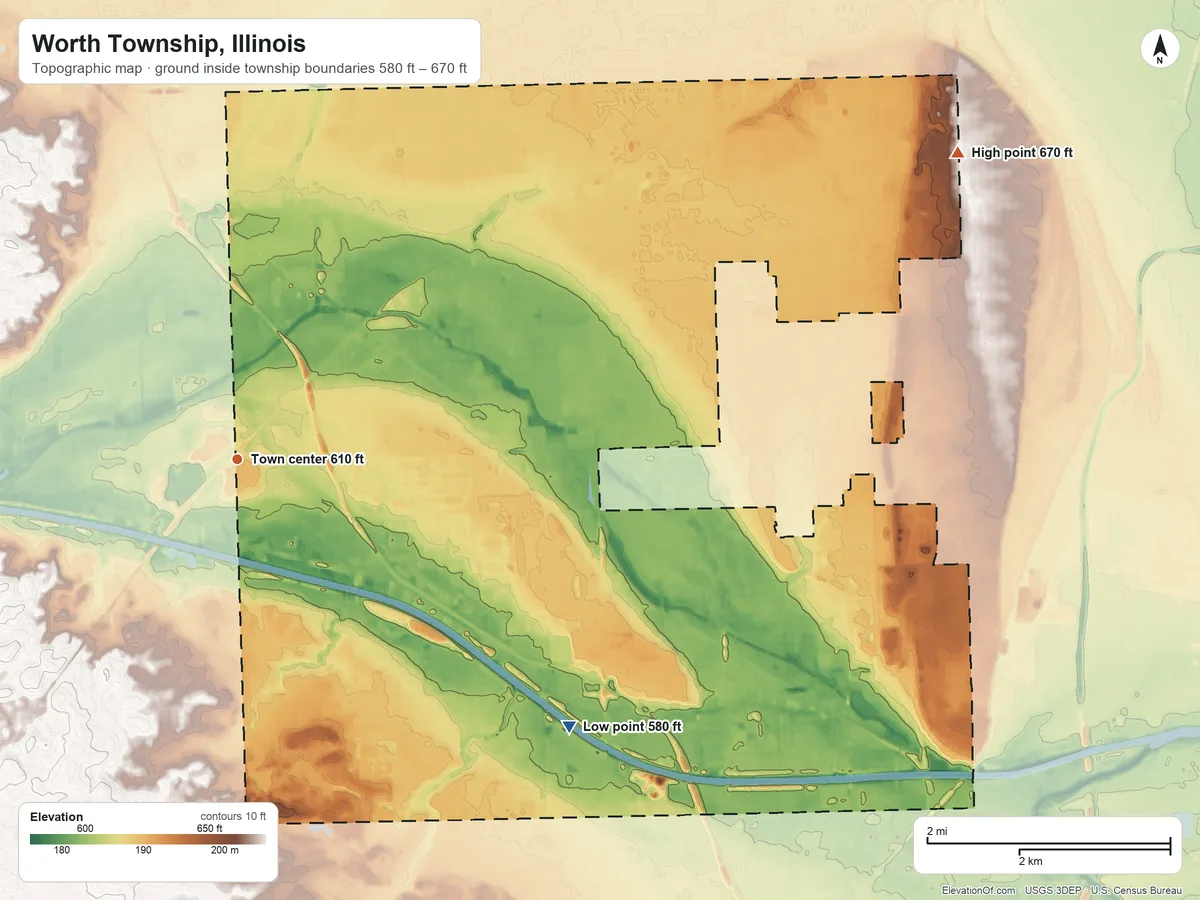 Topographic elevation map of Worth Township, Illinois, shaded from 580 ft on the southeast side to 670 ft on the northeast side