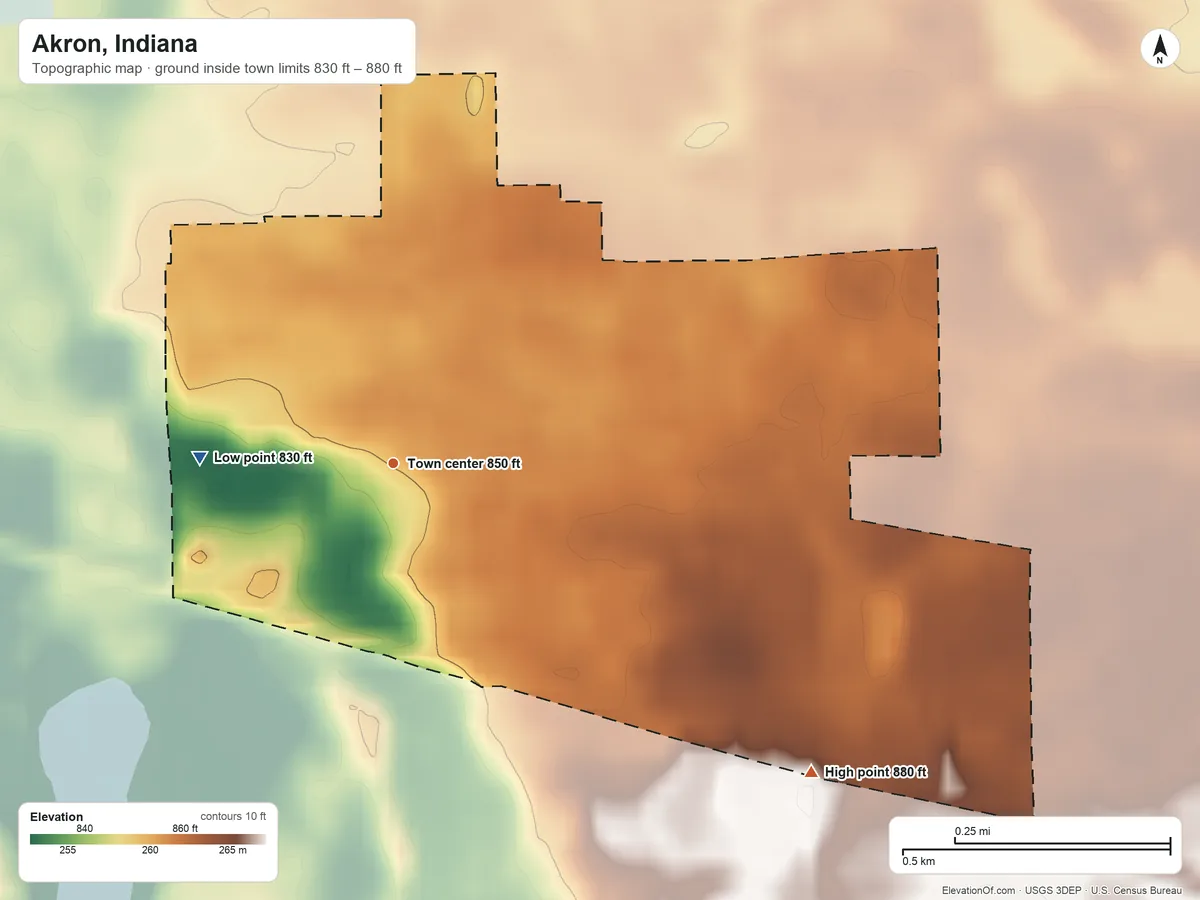 Topographic elevation map of Akron, Indiana, shaded from 830 ft on the west side to 880 ft on the southeast side
