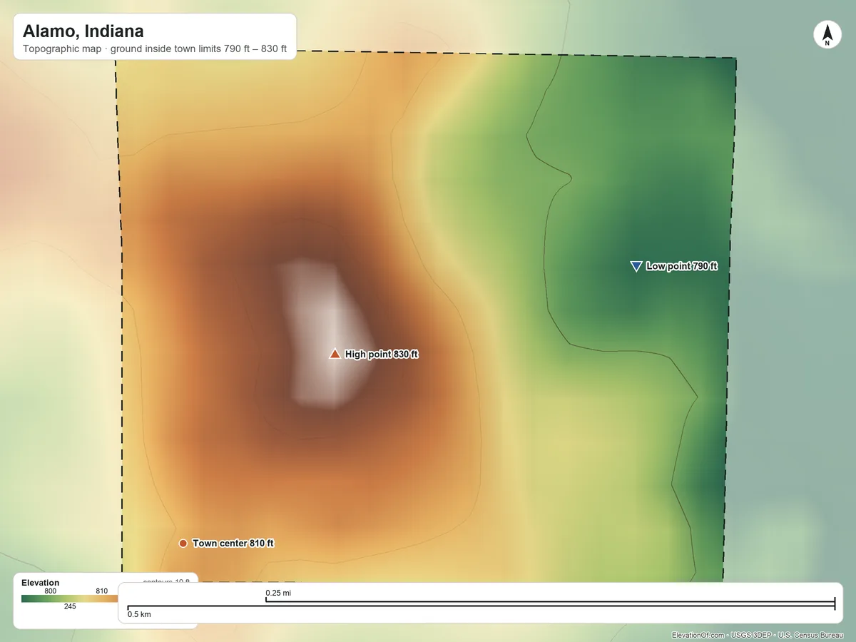 Topographic elevation map of Alamo, Indiana, shaded from 790 ft on the northeast side to 830 ft on the northeast side