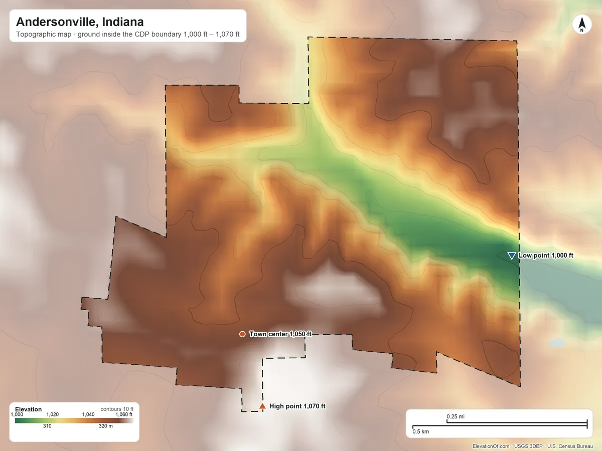 Topographic elevation map of Andersonville, Indiana, shaded from 1,000 ft on the east side to 1,070 ft on the south side