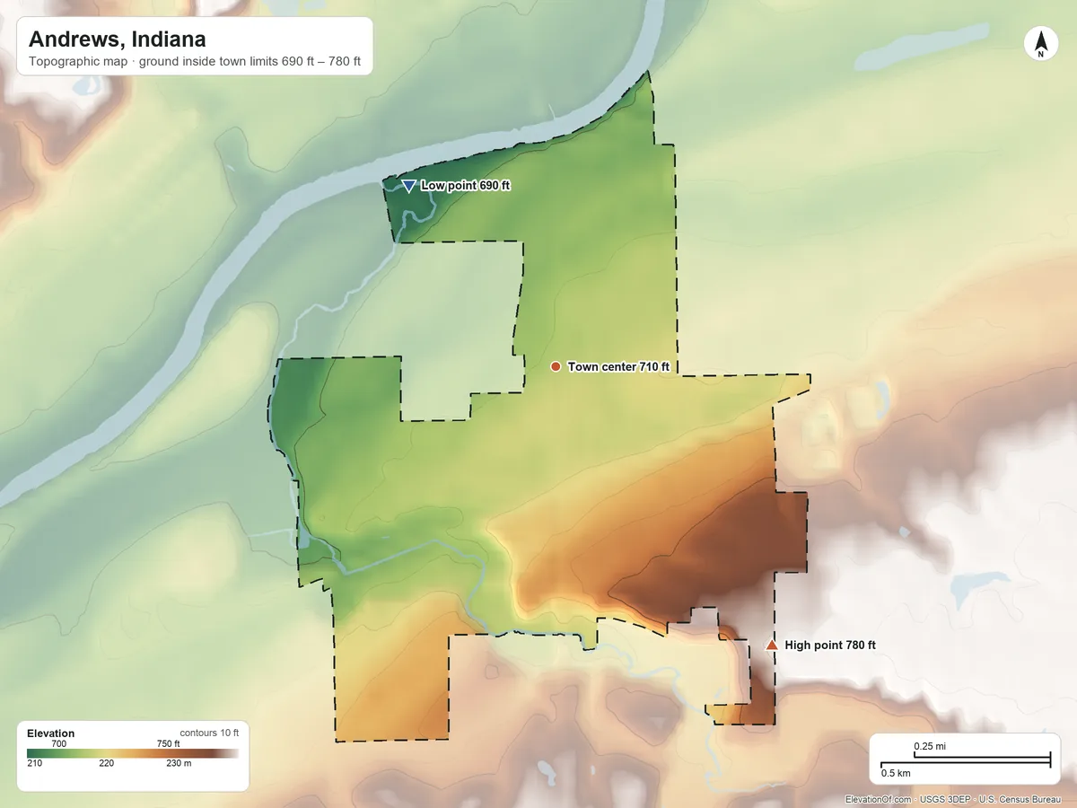 Topographic elevation map of Andrews, Indiana, shaded from 690 ft on the northwest side to 780 ft on the southeast side