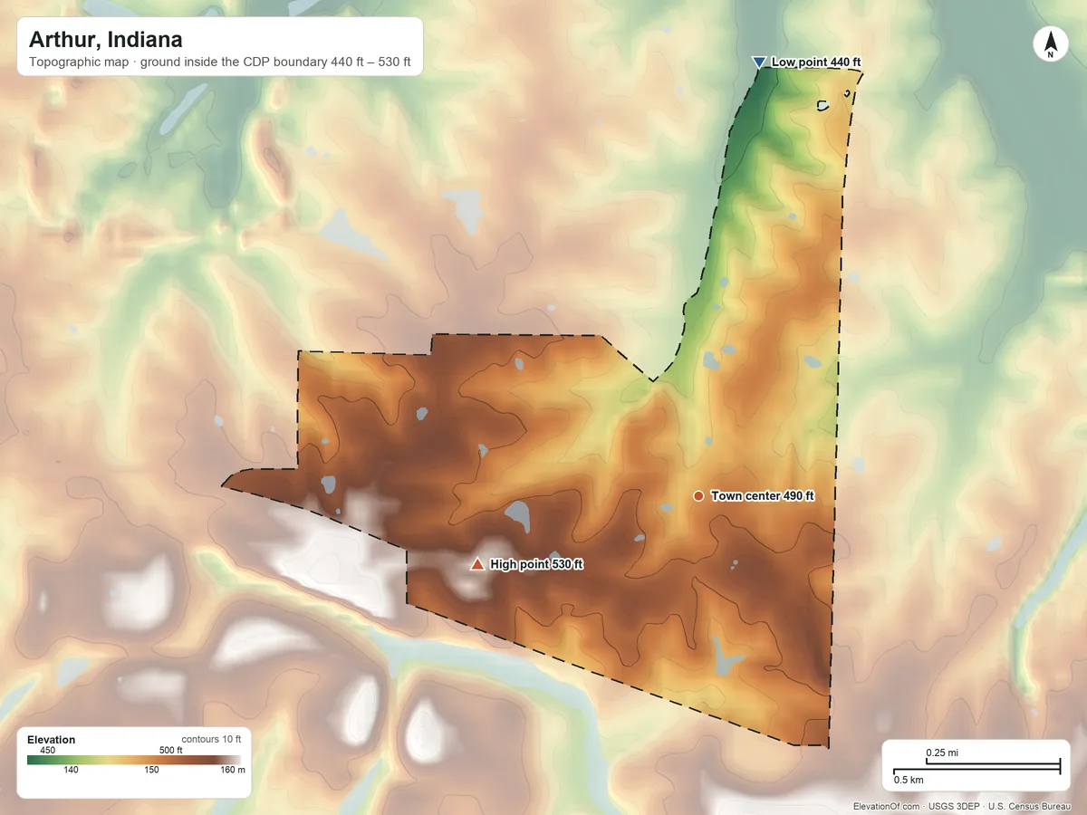 Topographic elevation map of Arthur, Indiana, shaded from 440 ft on the north side to 530 ft on the west side
