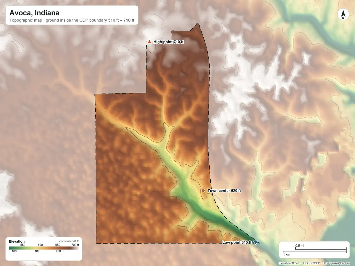 Topographic elevation map of Avoca, Indiana, shaded from 510 ft on the southeast side to 710 ft on the north side