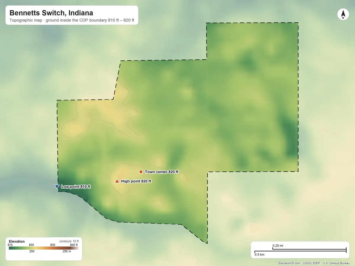 Topographic elevation map of Bennetts Switch, Indiana, shaded from 810 ft on the west side to 820 ft near the middle