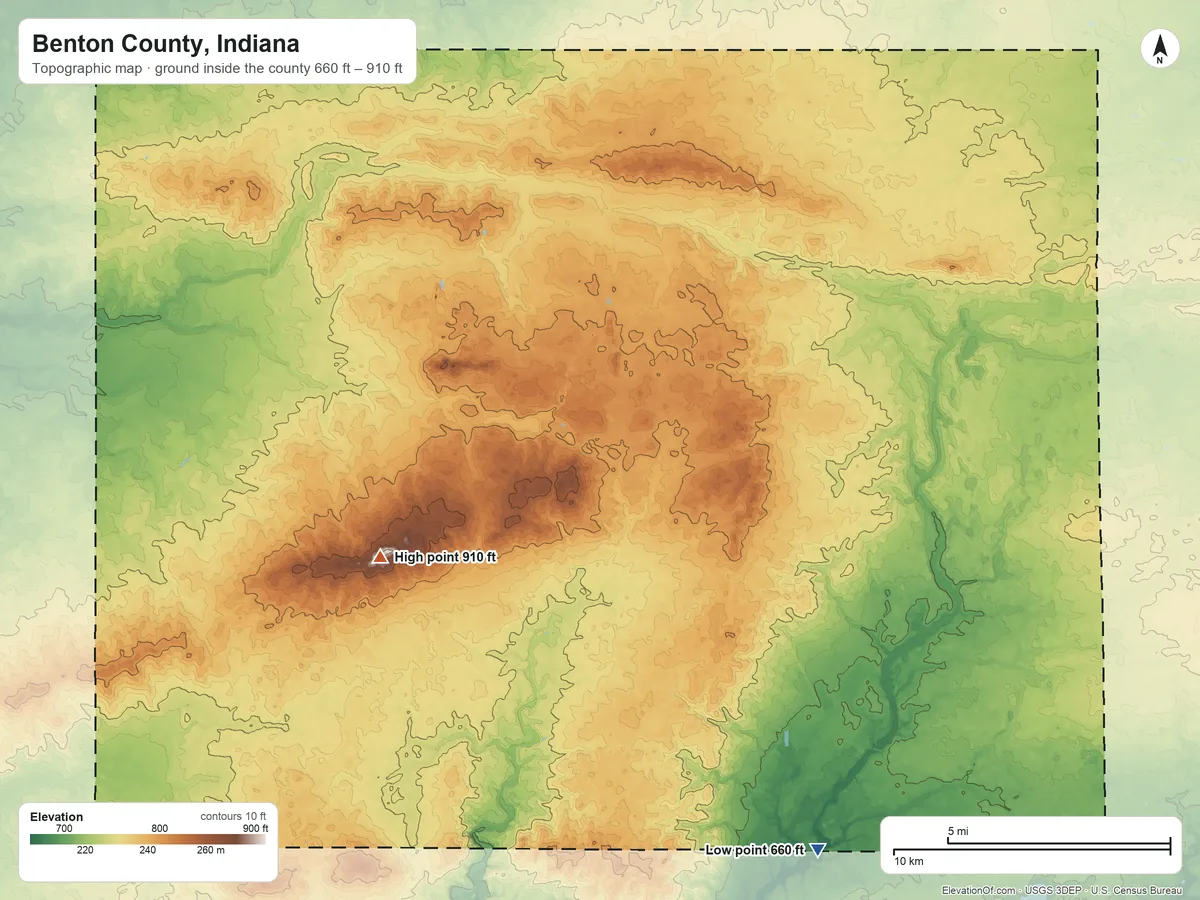 Topographic elevation map of Benton County, Indiana, shaded from 660 ft on the southeast side to 910 ft on the southwest side