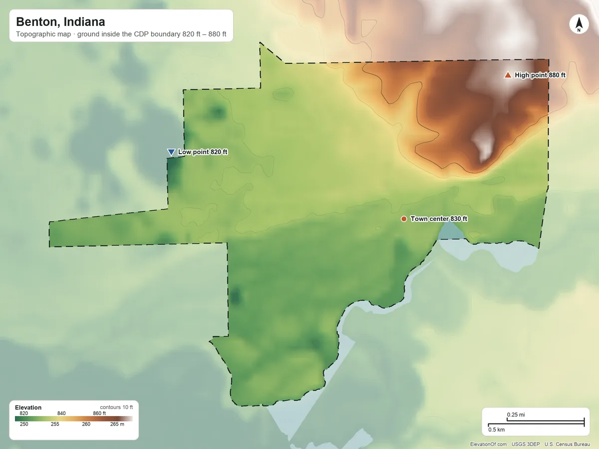Topographic elevation map of Benton, Indiana, shaded from 820 ft on the west side to 880 ft on the northeast side